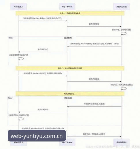 云体育平台苹果版登录避坑教程：从入口选择到赛事数据调用全解析